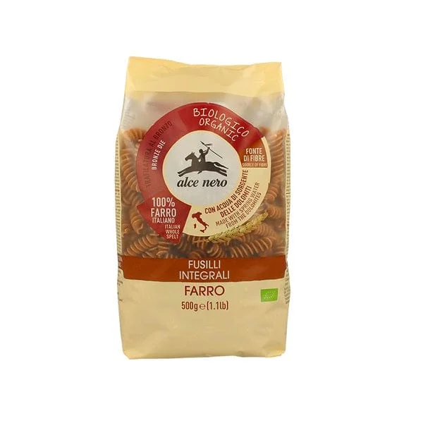 benufarma988568