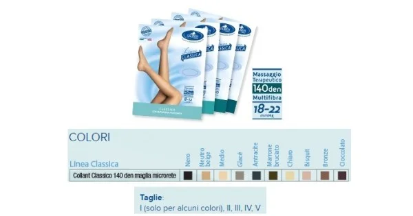 farmaciagaudiana1409539