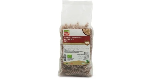 farmaciagaudiana1862091