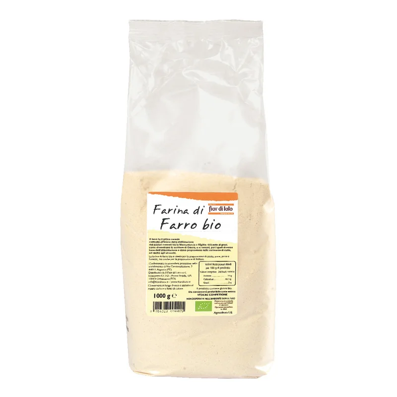 farmahome1123404