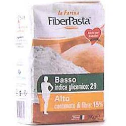 lovesano-11223557