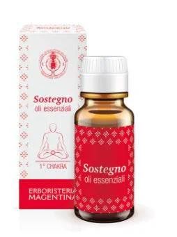 lovesano-21205854
